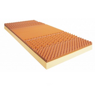 MATRACE MEDICAL-PUR 18 PADOVA, studená pěna PUR + VICSO, výška 18 cm; potah TENCEL
