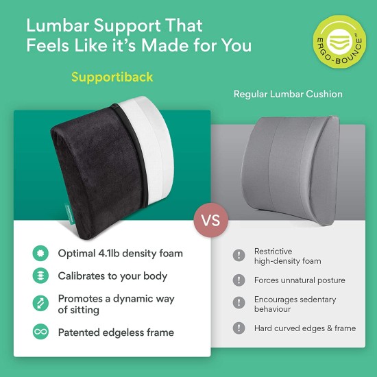 Opěrka bederní páteře Supportiback, podpůrný polštář z paměťové pěny 33 x 9 x 31 cm Opěrka bederní páteře Supportiback, podpůrný polštář z paměťové pěny 33 x 9 x 31 cm