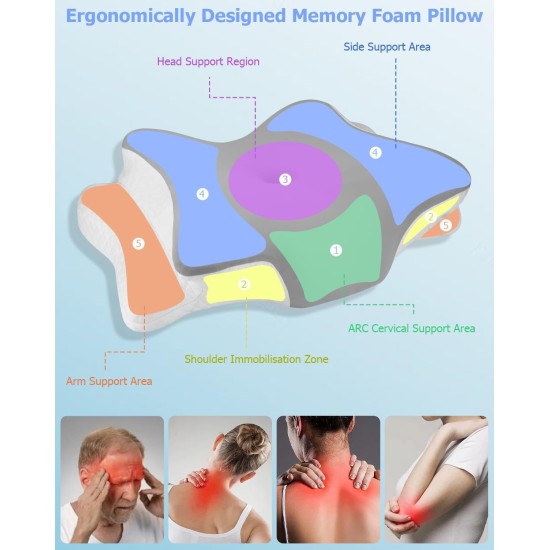 Ortopedický polštář pro spaní na břiše a bocích, profilovaná paměťová pěna,  proti bolesti šíje a ramen, 62 x 41 x 13 cm 