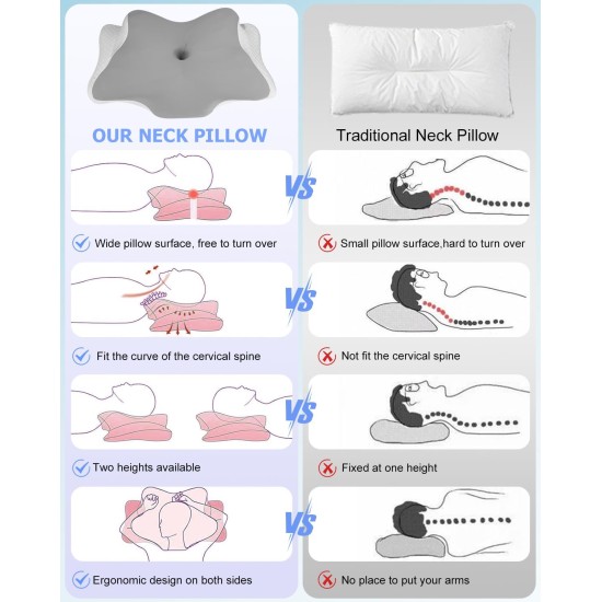 Ortopedický polštář pro spaní na břiše a bocích, profilovaná paměťová pěna,  proti bolesti šíje a ramen, 62 x 41 x 13 cm 