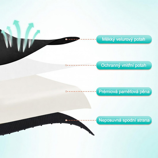 Ortopedický Homca sedací polštář 40 x 45 x 7,5 cm pro invalidní vozík, Memory Foam, proti hemoroidům a pro komfort sezení