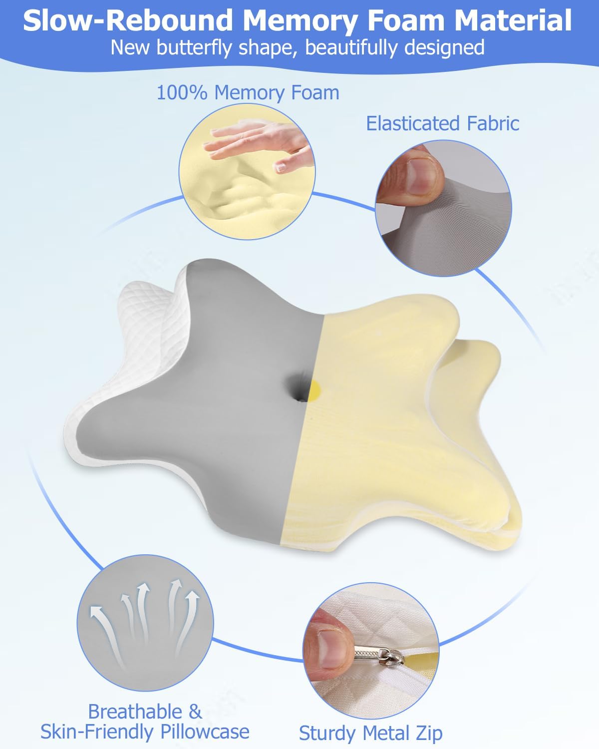 Ortopedický polštář