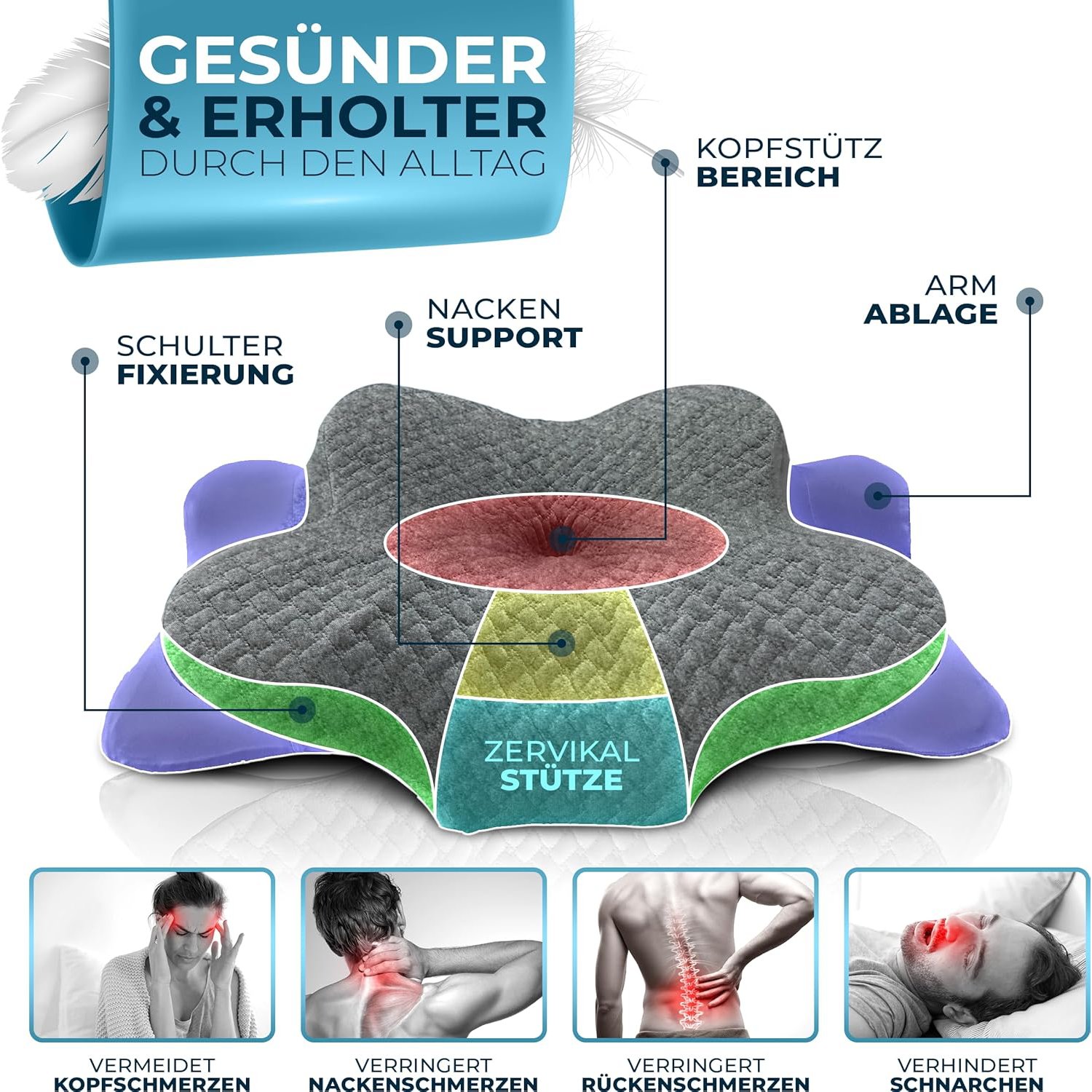 Ortopedický polštář
