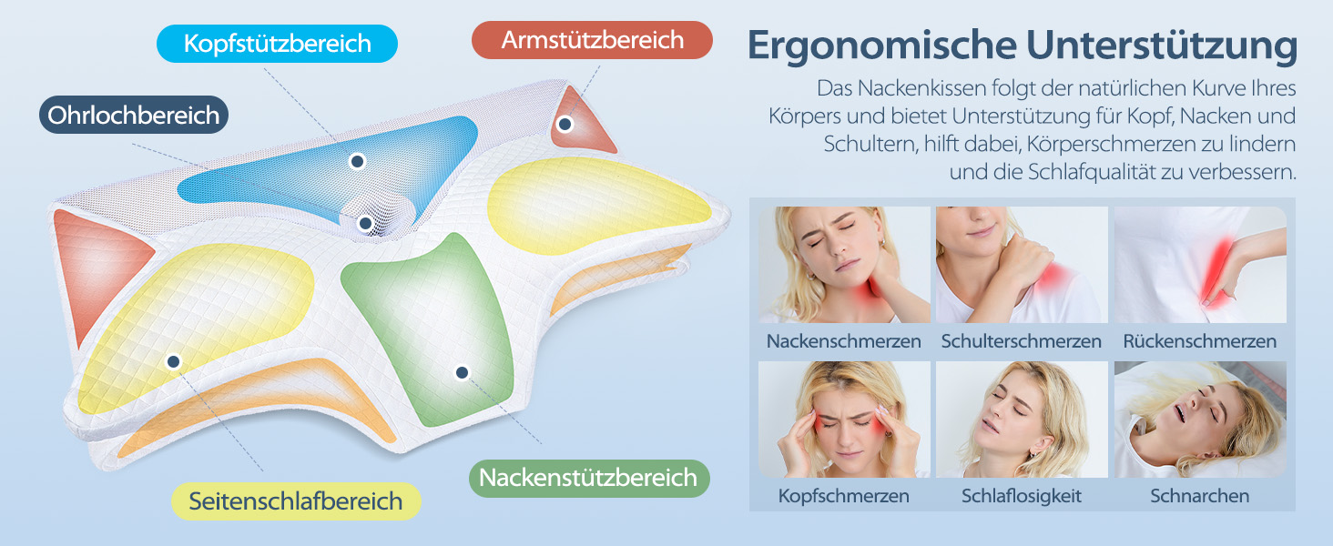 Ortopedické polštáře akce