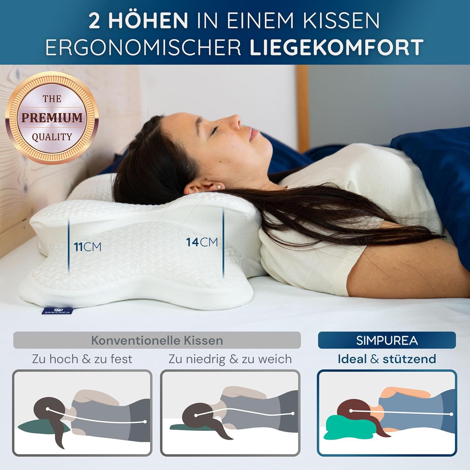 Ortopedický polštář