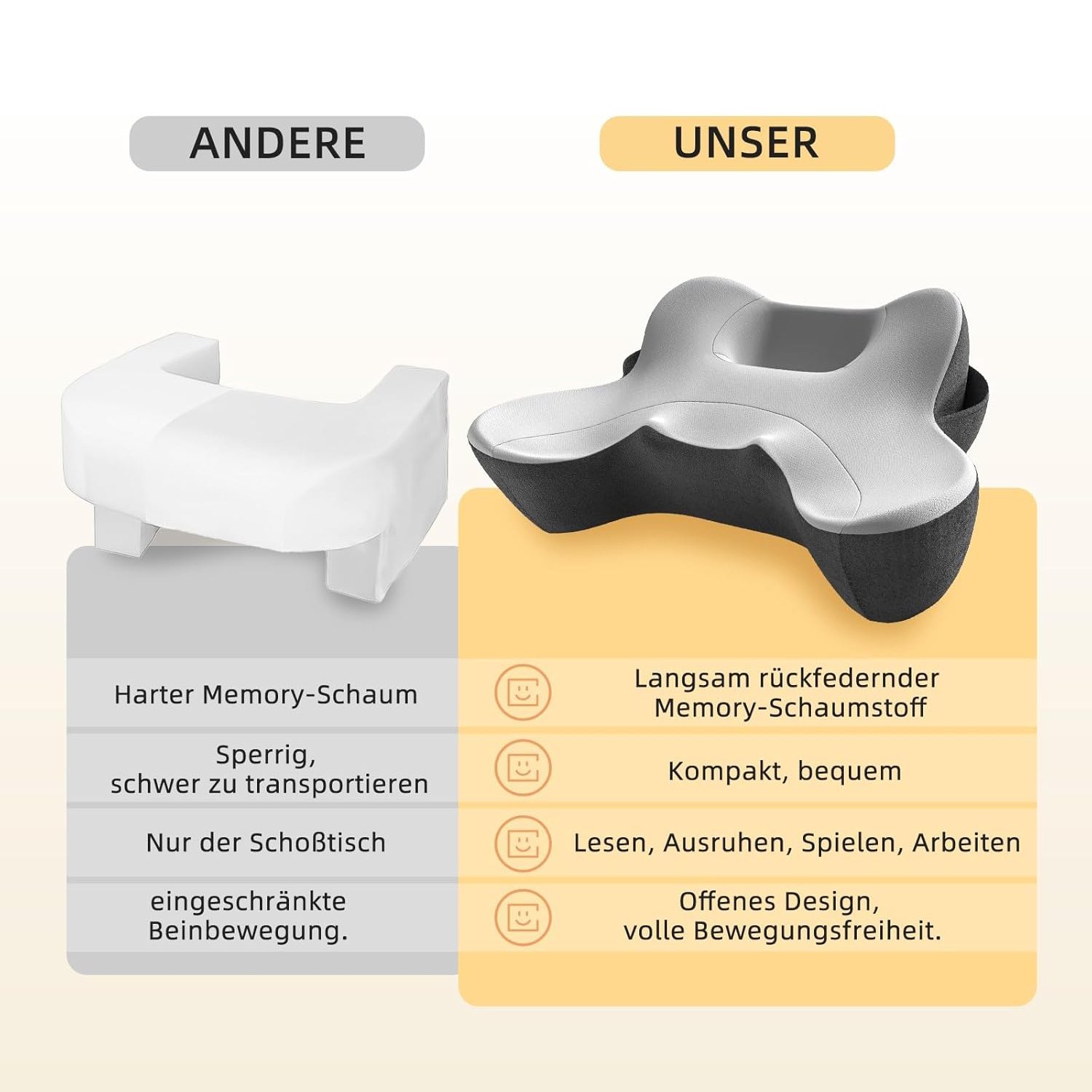 Ortopedický polštář