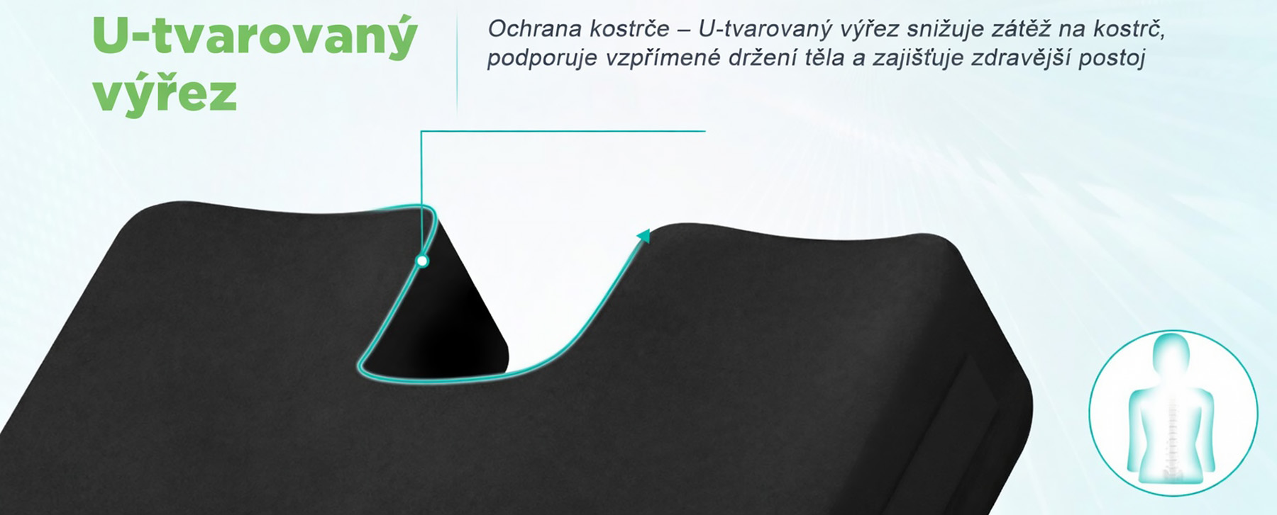 Ortopedické matrace