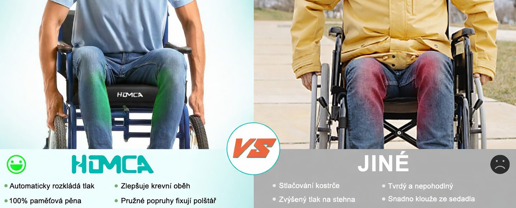 Ortopedické matrace